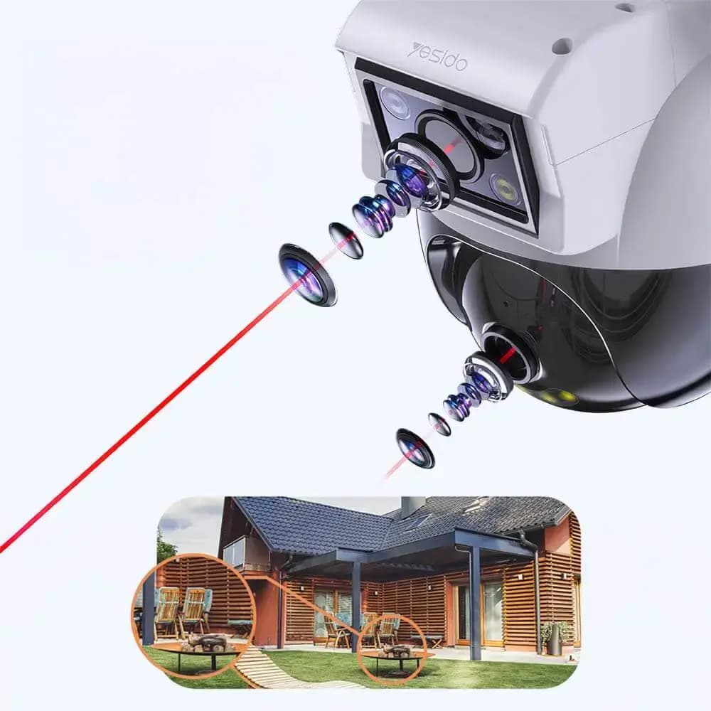 Caméra de surveillance double objectif 2MP 360° avec détection IA - Yesido Blanc