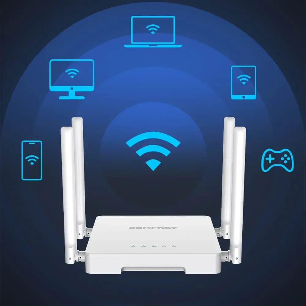 Routeur WiFi 6 AX3000 haut débit – Comfast CF-WR630AX