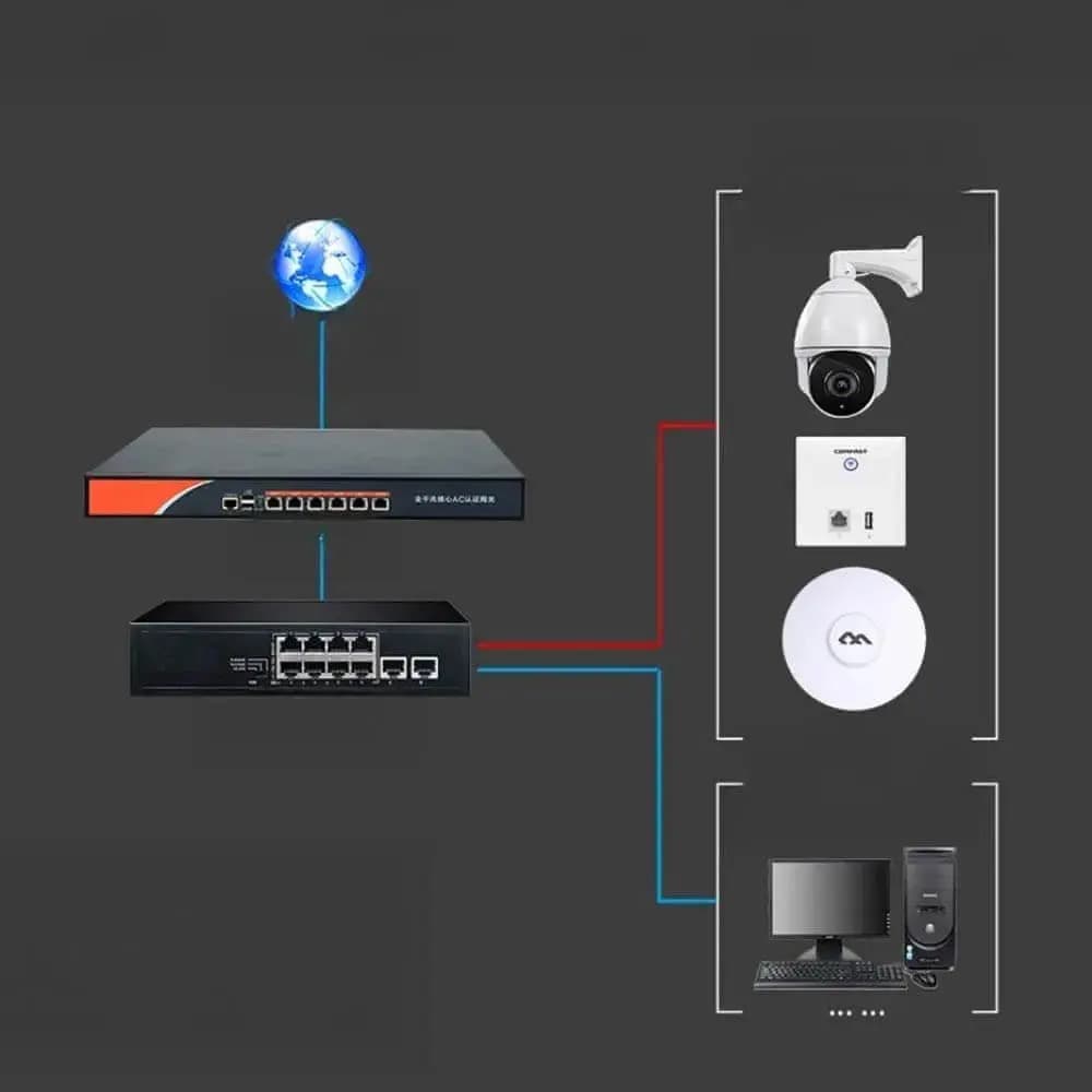 Switch réseau PoE 10 Ports Gigabit - 8x PoE + 2x Uplink - Comfast CF-SG181P