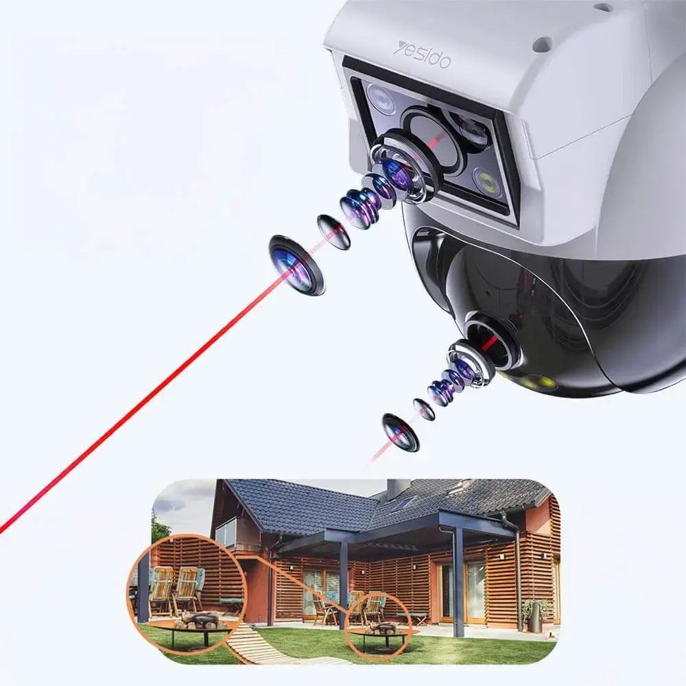 Caméra de surveillance double objectif 2MP 360° avec détection IA - Yesido Blanc - Vue 2