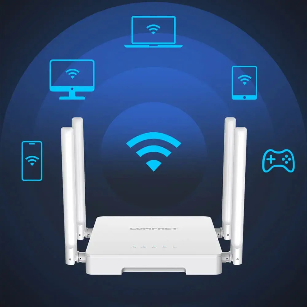 Routeur WiFi 6 AX3000 haut débit – Comfast CF-WR630AX - Vue 4