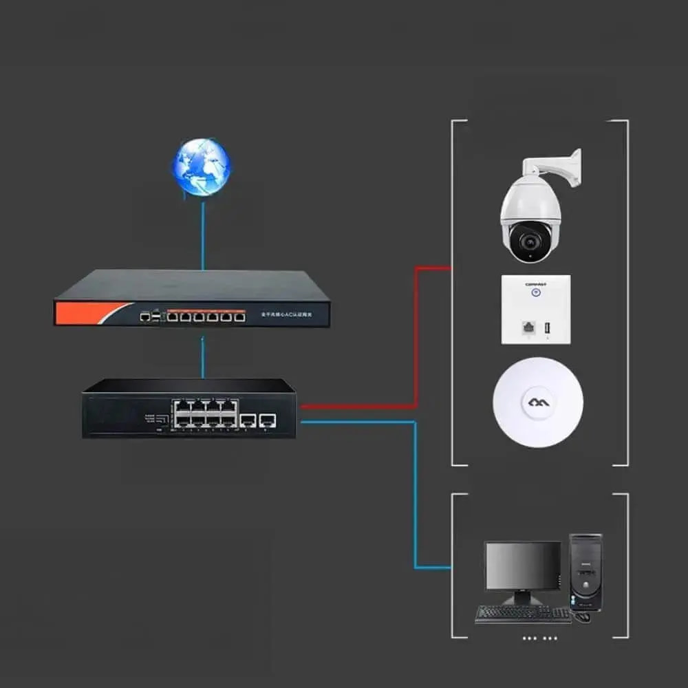 Switch réseau PoE 10 Ports Gigabit - 8x PoE + 2x Uplink - Comfast CF-SG181P - Vue 3